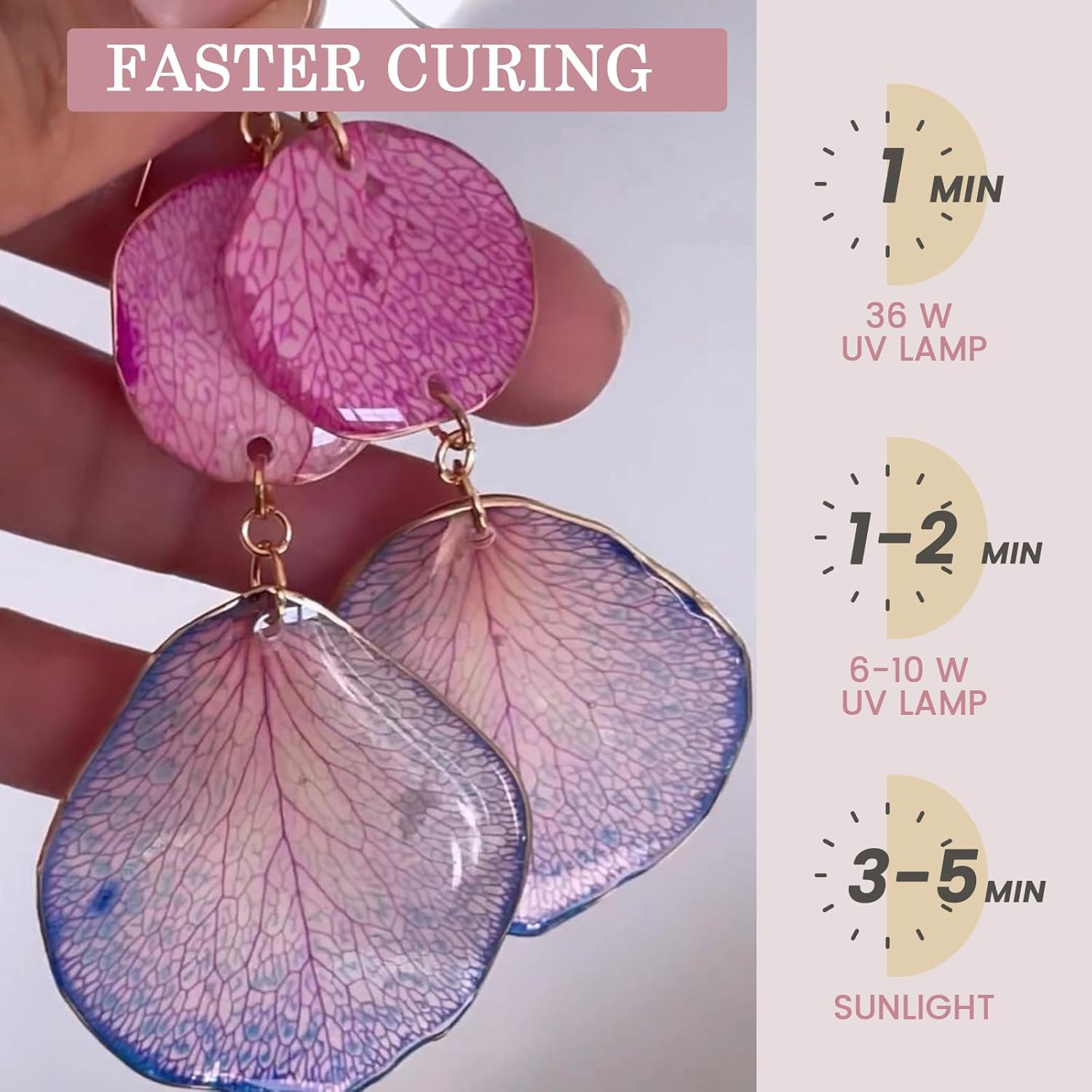 Crystal Clear&Low Odor,UV Ligh – Jewelry Making Light recenzja i cena
