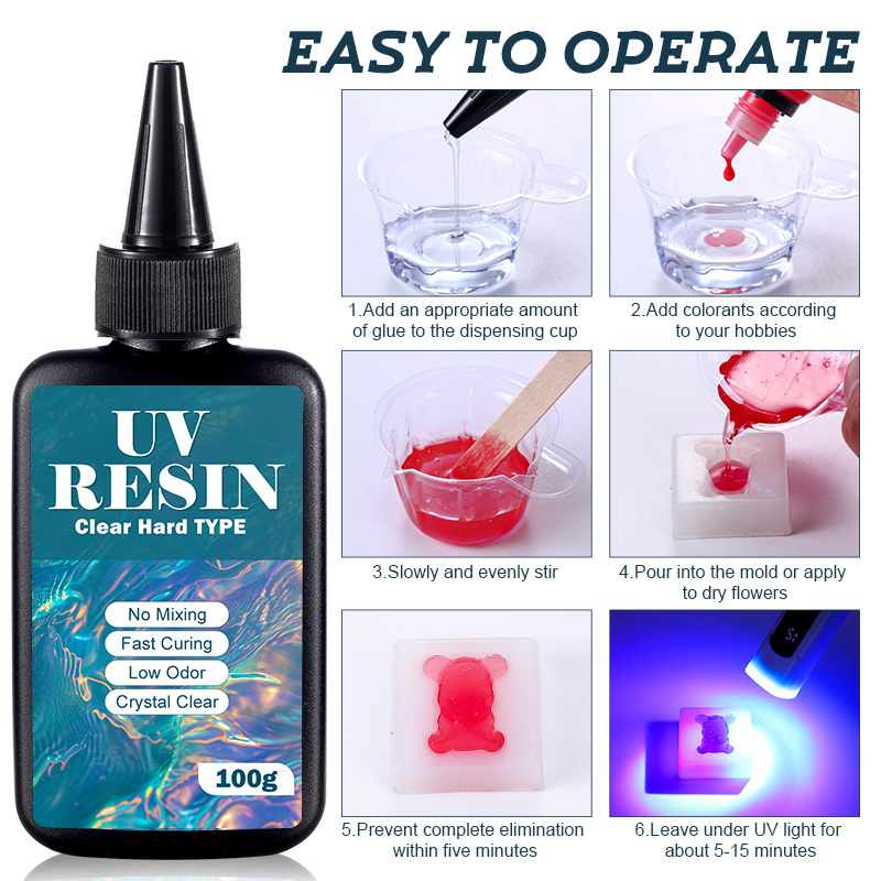 UV Resin Kit with Light Upgrad – Jewelry Making Light recenzja i cena