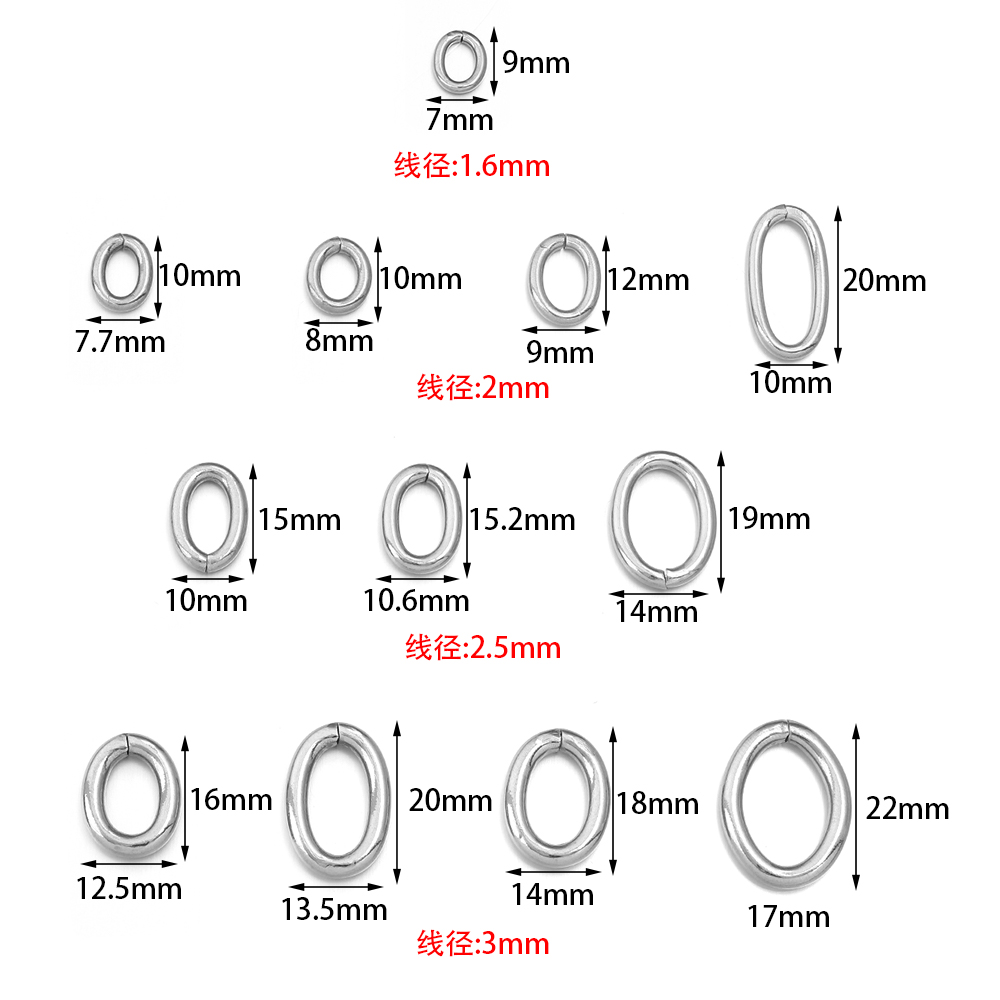 20pcs/lot Stainless Steel Oval – Jewelry Making Looper Tool recenzja i cena
